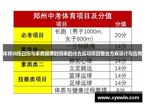 体育训练日历与家庭健康时间表的综合运动项目整合方案设计与应用 体育训练日历与家庭健康时间表的综合运动项目整合方案设计与应用
