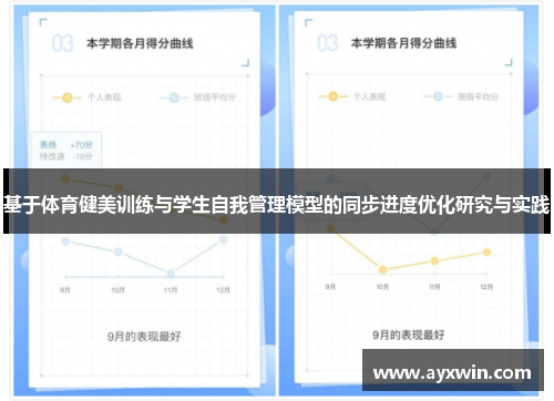 基于体育健美训练与学生自我管理模型的同步进度优化研究与实践 基于体育健美训练与学生自我管理模型的同步进度优化研究与实践
